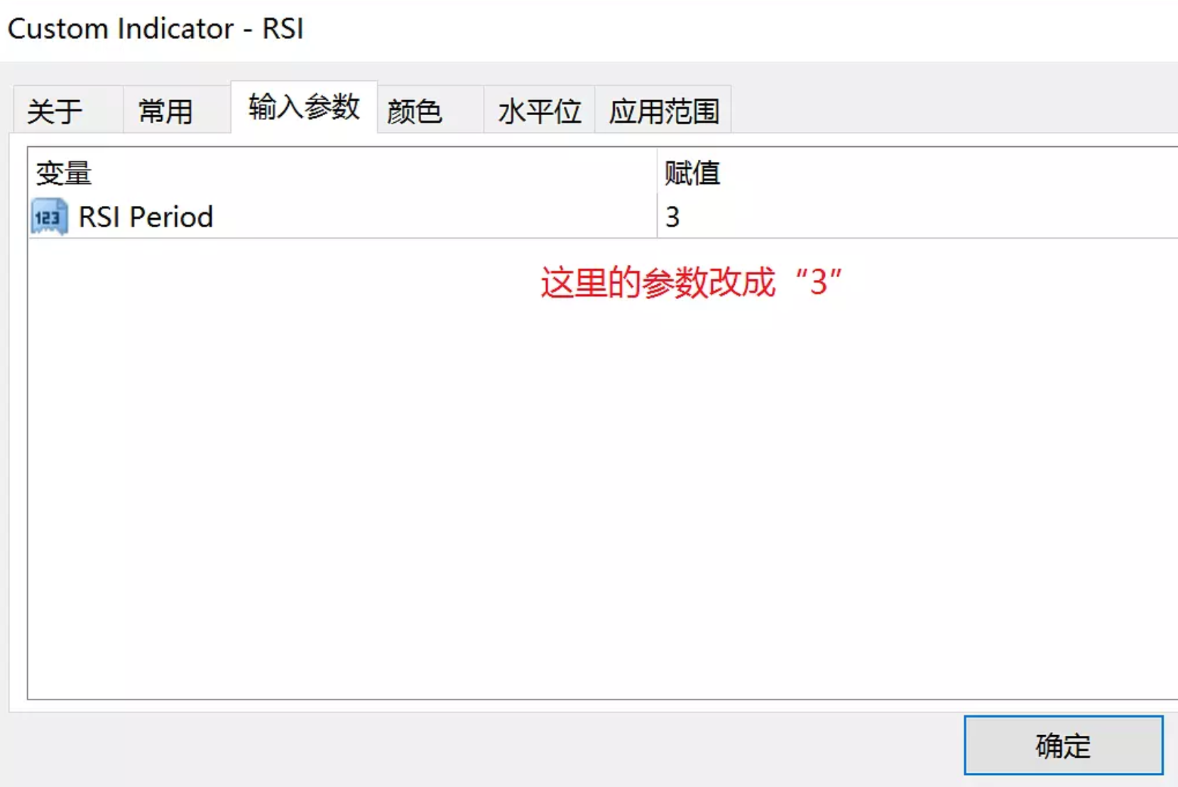简单高胜率外汇交易法:RSI指标极限交易法(图2) 简单高胜率外汇交易法:RSI指标极限交易法(图2)