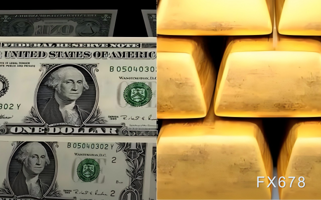 美国零售数æ®è¶…预期,美元走强黄金承压(图1) 美国零售数æ®è¶…预期,美元走强黄金承压(图1)