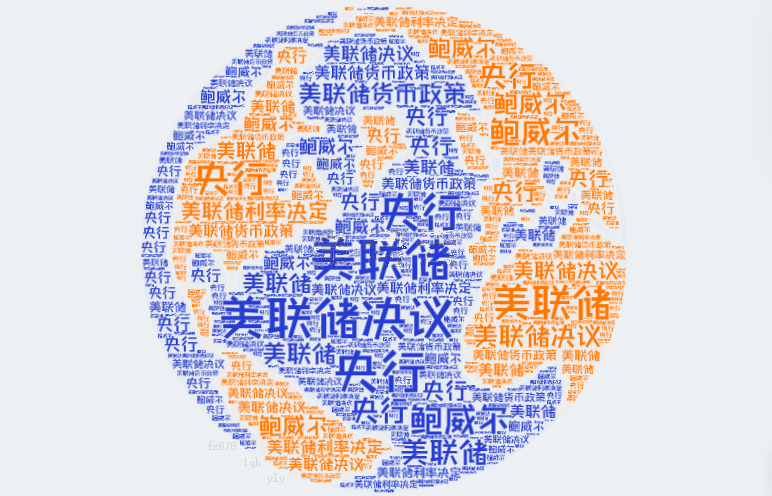 美联储降息预期升温，叠加贸易不确定性支撑金价超跌反弹(图1)