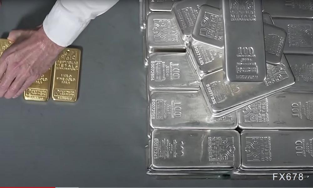 技术分析：银价从14年高点回落，多头获利了结？