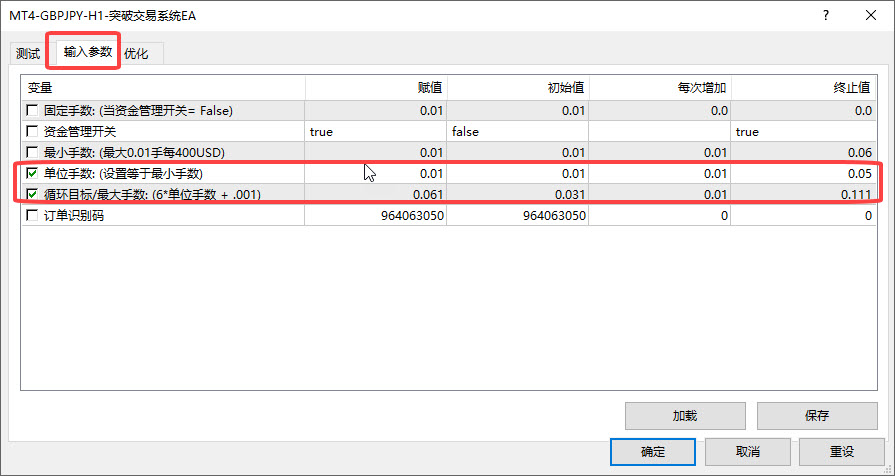 MT4 EA寻找最优参数的方法教程(图3)