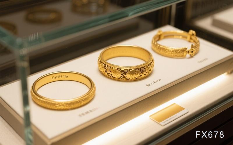 黄金行情预测：贸易不确定性再起，黄金走强