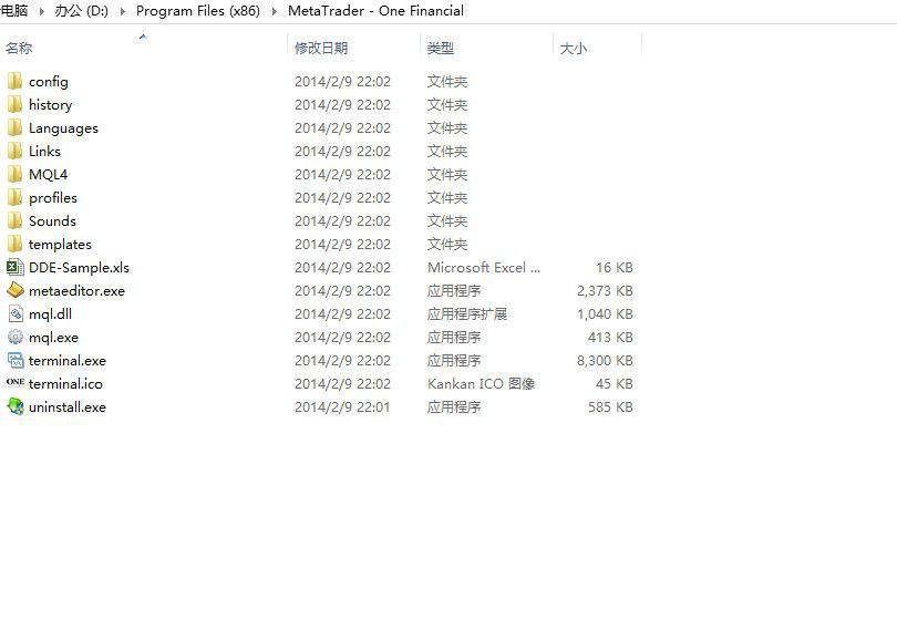 MT4最新更新导致指标EA无法更新的解决办法(图2)