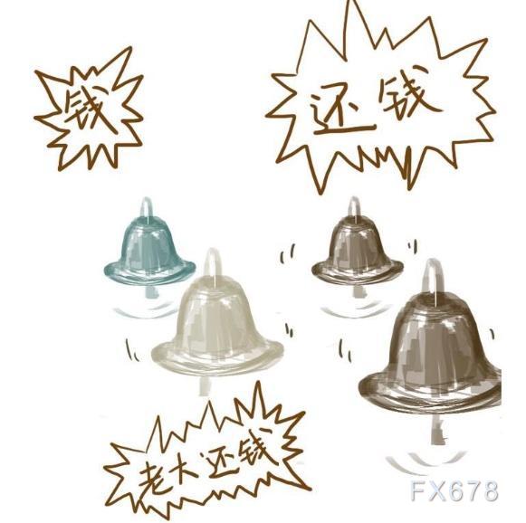区域银行风险再起 金融市场波动加剧