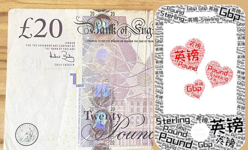 兴业外汇官网:通胀压力致英欧央行加息预期升温(图1) 兴业外汇官网:通胀压力致英欧央行加息预期升温(图1)