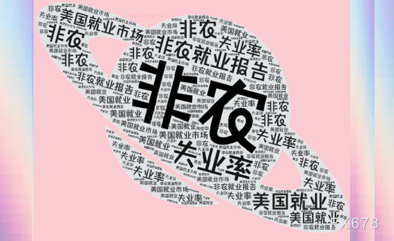 美国3月非农就业增17.8万 数据信号解析(图1)