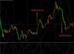 兴业外汇：以色列开火回击！金价强势反弹近20美元