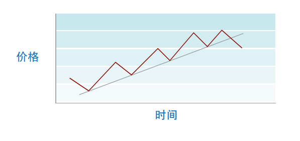 hycm兴业外汇官网