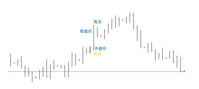 兴业投资官网