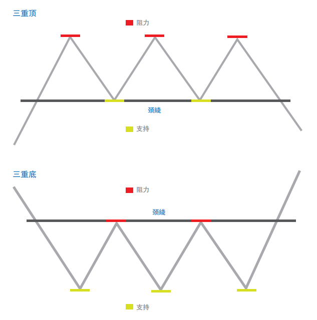 hycm兴业官网