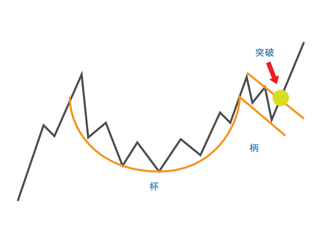 hycm兴业官网