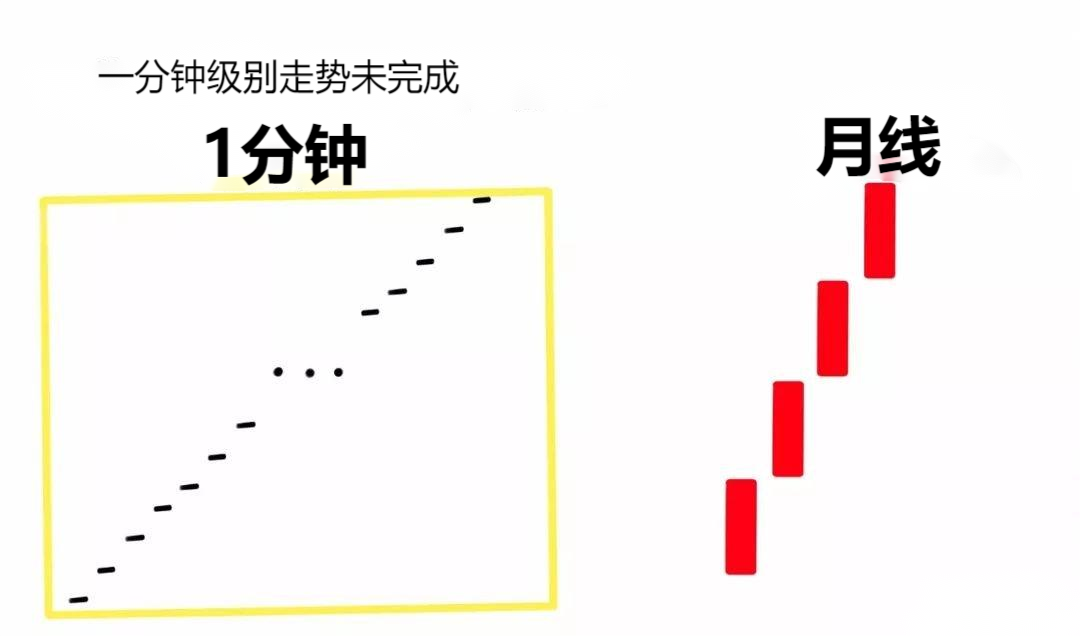 兴业外汇官网