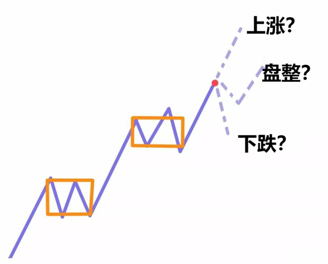 兴业外汇官网