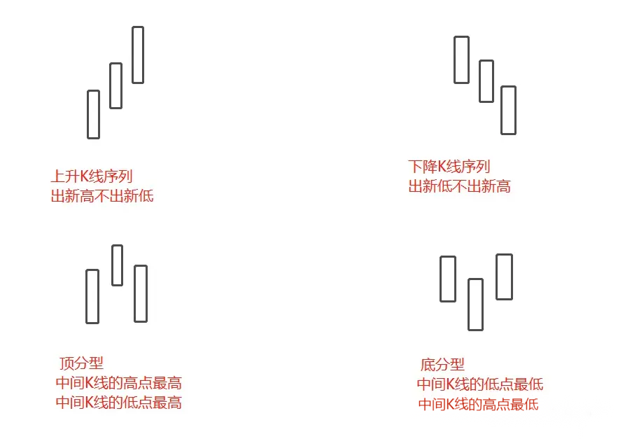 兴业投资官网