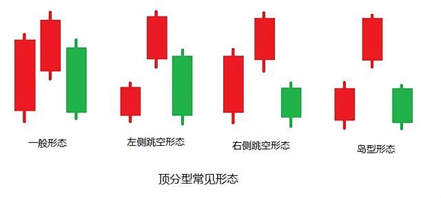 兴业投资官网