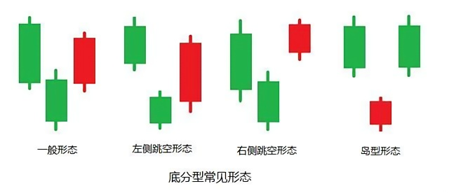 兴业投资官网