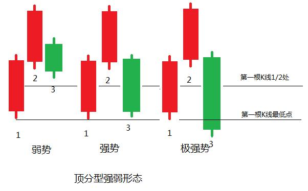 兴业投资官网