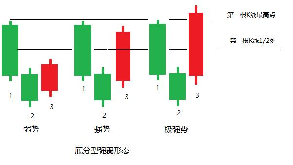 兴业投资官网