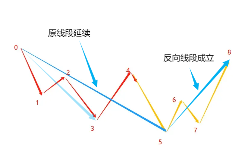 hycm兴业外汇官网