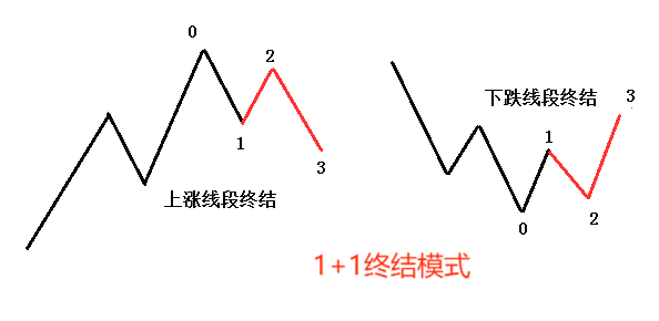 hycm兴业外汇官网