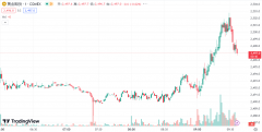 hycm兴业外汇官网：8月1日 汇评分析