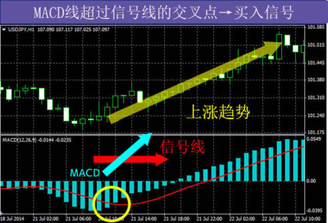 兴业投资交易平台