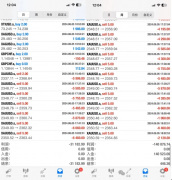 hycm兴业官网：频繁交易背后的心理成因与对策