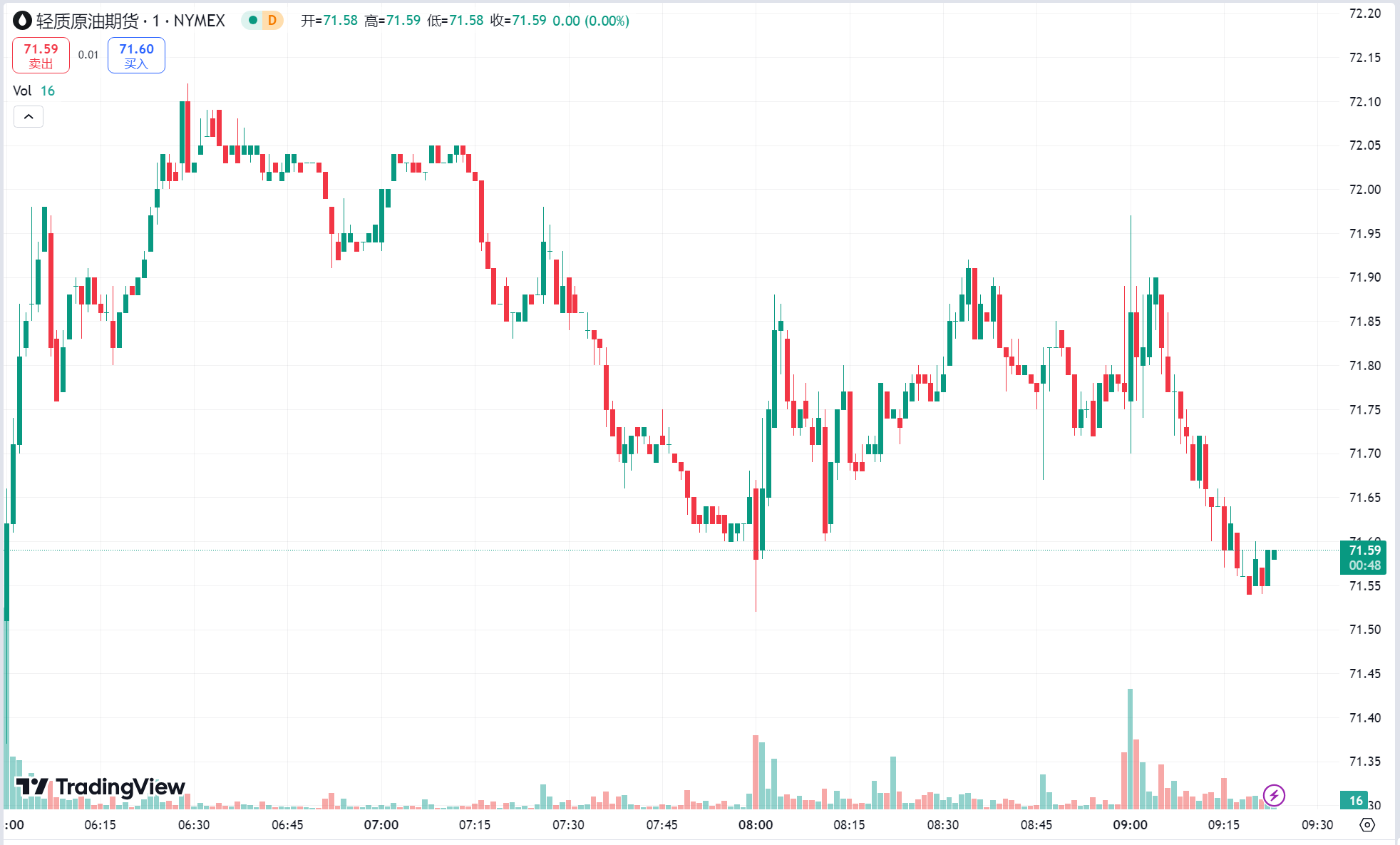 hycm兴业外汇官网